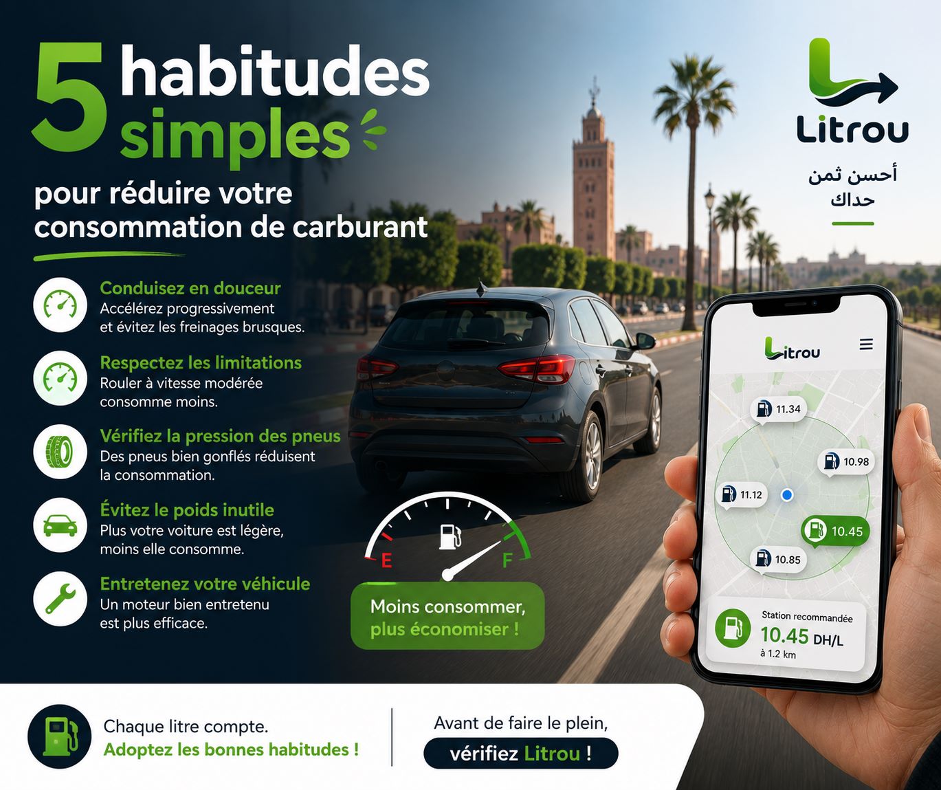 5 habitudes simples pour réduire votre consommation de carburant