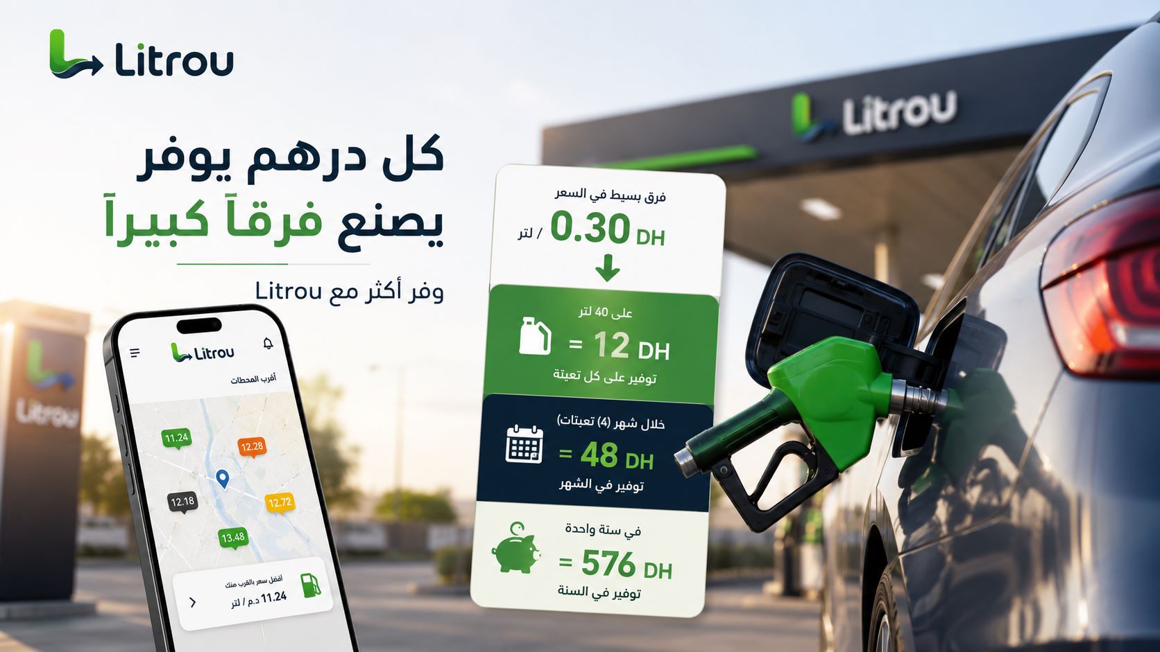 Combien pouvez-vous réellement économiser sur votre carburant ?